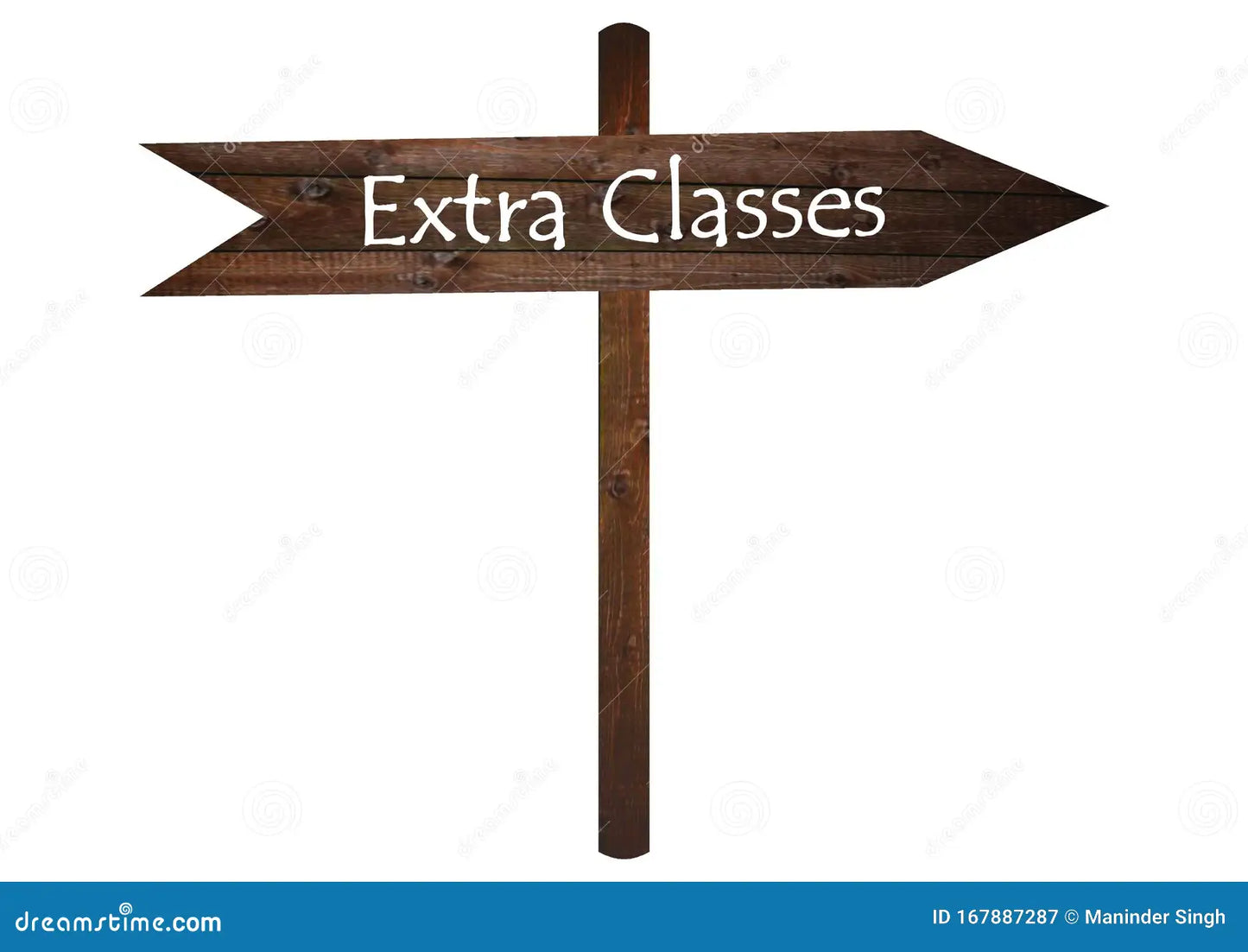 Additional Class (per lesson)